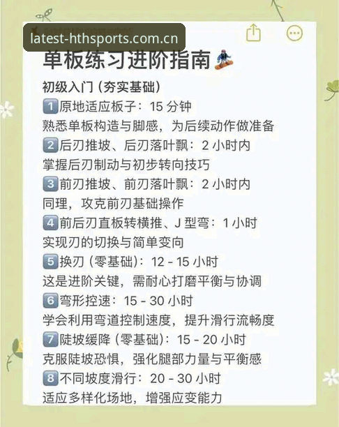 如何系统掌握华体会hth体育赛事教程？从入门到精通的完整指南